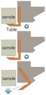 Mechanism diagram